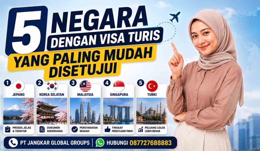 5 Negara dengan Visa Turis yang Paling Mudah Disetujui