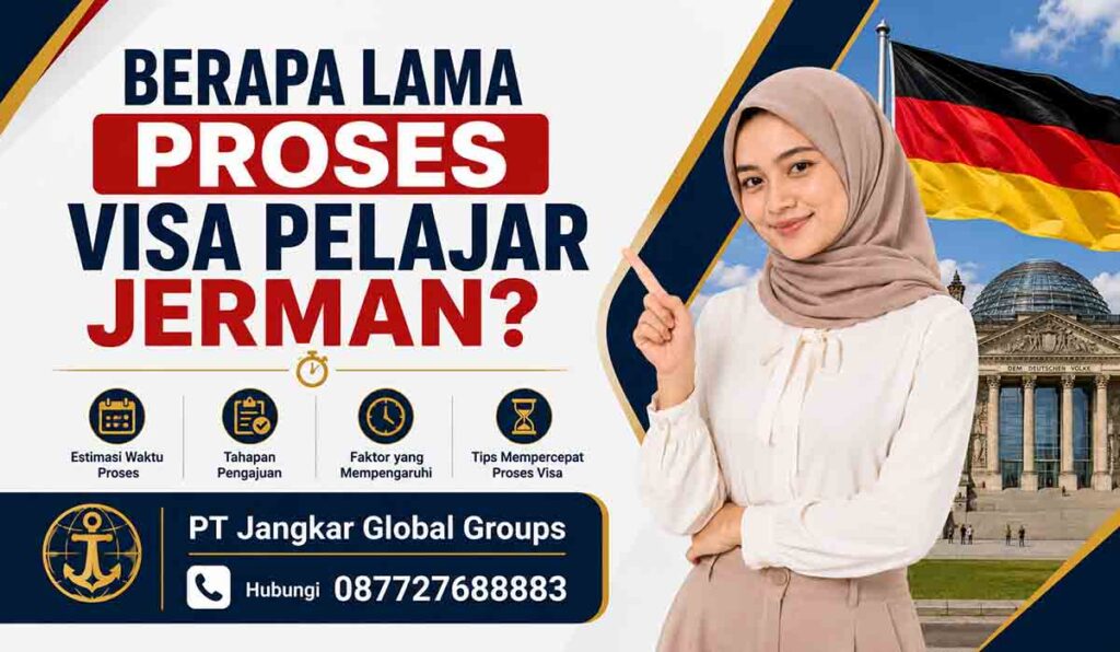 Berapa Lama Proses Visa Pelajar Jerman