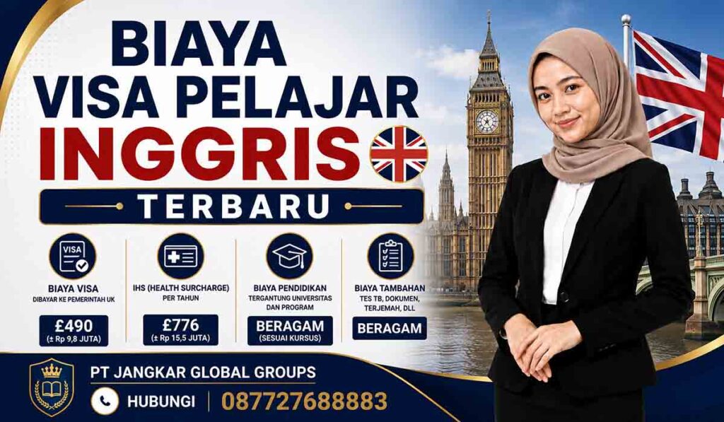 Biaya Visa Pelajar Inggris Terbaru