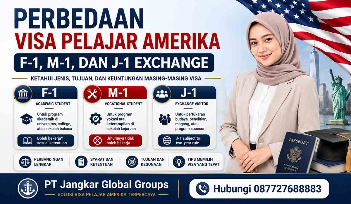 Perbedaan Visa Pelajar Amerika F-1, M-1, dan J-1 Exchange