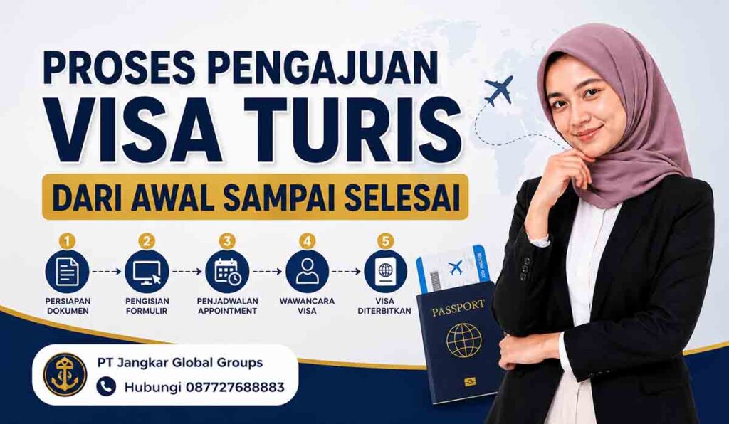 Proses Pengajuan Visa Turis dari Awal Sampai Selesai
